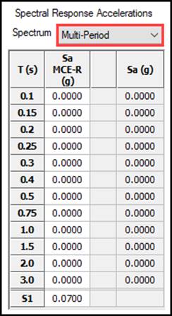 A table of numbers with numbers

Description automatically generated with medium confidence