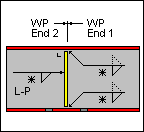 Stiffener 2r