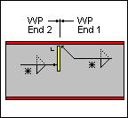 Stiffener 5r