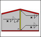 Stiffener 6r