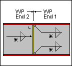 Stiffener 7r