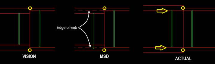 A diagram of a diagram

Description automatically generated