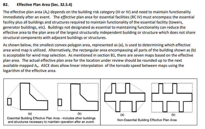 A diagram of a building

Description automatically generated with medium confidence