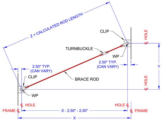 A diagram of a curved rod

Description automatically generated