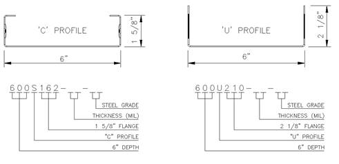 A close-up of a diagram

Description automatically generated