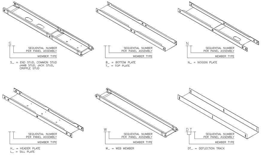 A drawing of a metal beam

Description automatically generated with medium confidence
